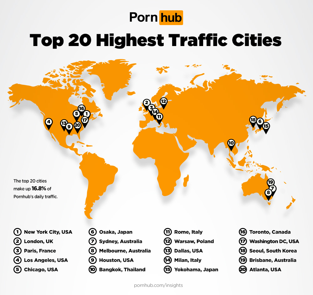 Pornhub เผยสถิติ คนไทยเข้าดูเว็บโป๊ชื่อดังติด 10 อันดับแรกของโลก!! 4