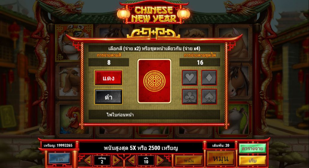 คำแนะนำจากผู้เล่น-ค่ายเกม Play'n Go “PNG” Chinese New Year  สล็อต PNG 11