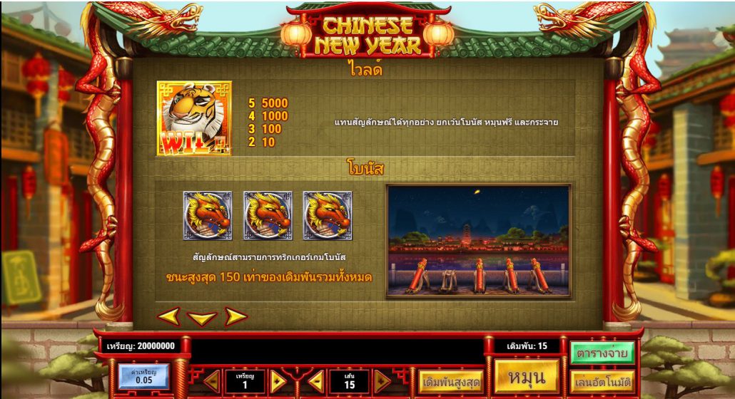 คำแนะนำจากผู้เล่น-ค่ายเกม Play'n Go “PNG” Chinese New Year  สล็อต PNG 6