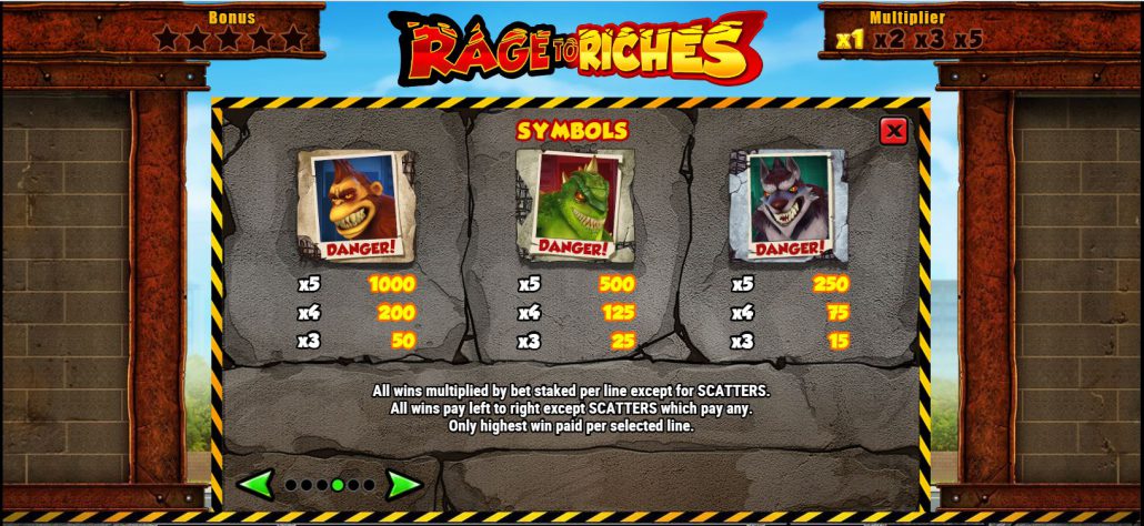 คำแนะนำจากผู้เล่น-ค่ายเกม Play'n Go “PNG” Rage to Riches สล็อตpng 8