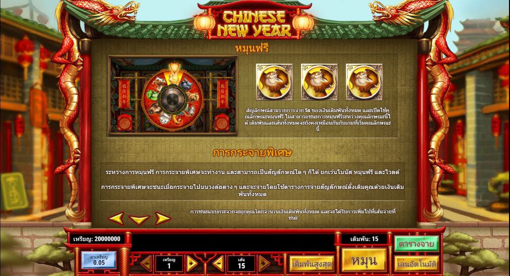 คำแนะนำจากผู้เล่น-ค่ายเกม Play'n Go “PNG” Chinese New Year  สล็อต PNG 7