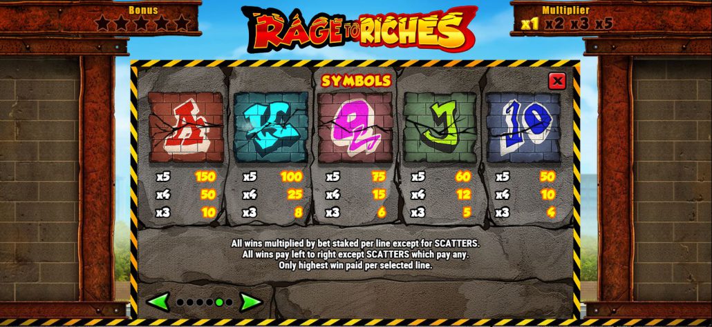 คำแนะนำจากผู้เล่น-ค่ายเกม Play'n Go “PNG” Rage to Riches สล็อตpng 9