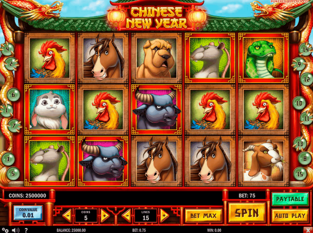 คำแนะนำจากผู้เล่น-ค่ายเกม Play'n Go “PNG” Chinese New Year  สล็อต PNG 2